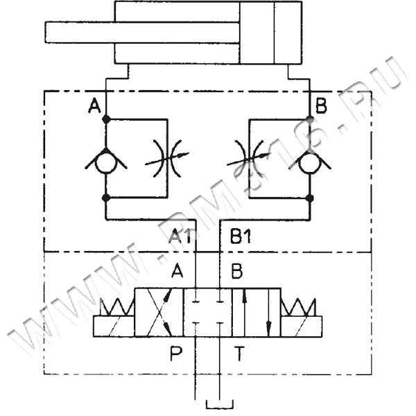 HQ-022 ATOS схема гидравлического дросселя